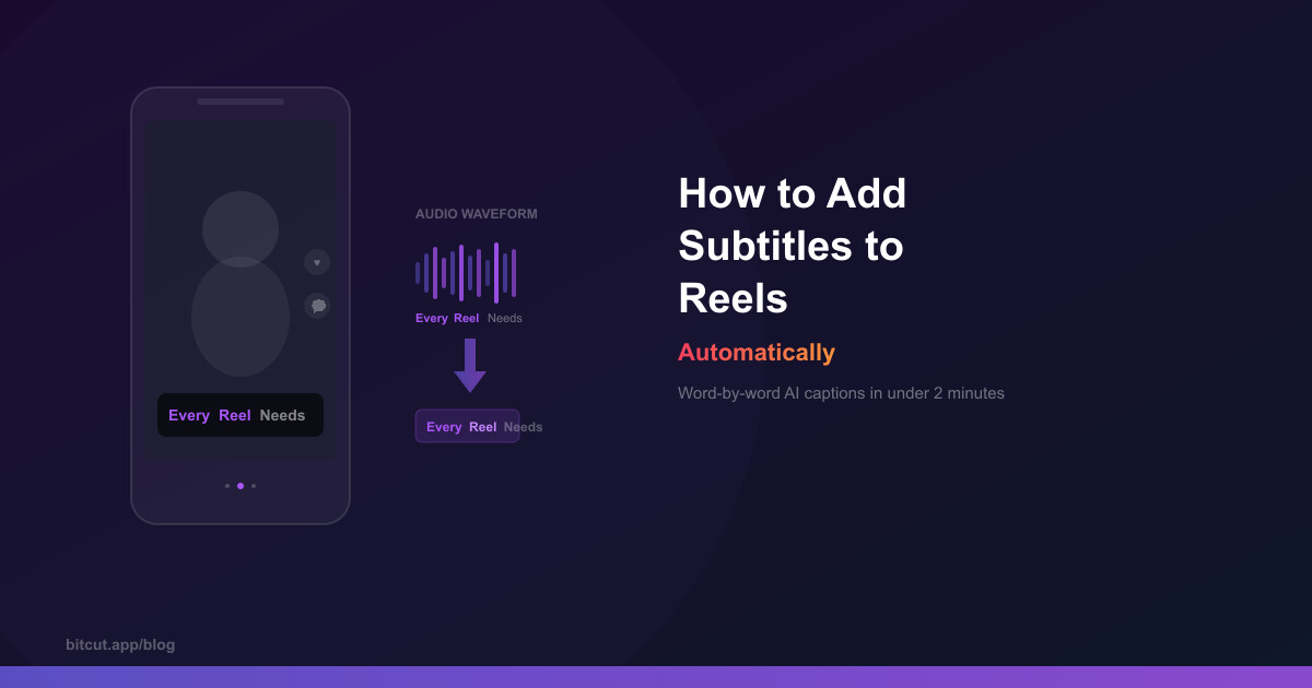 How to Add Subtitles to Reels Automatically