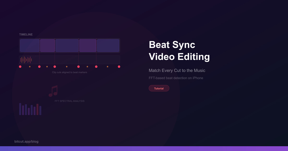 Beat Sync Video Editing: How to Match Every Cut to the Music