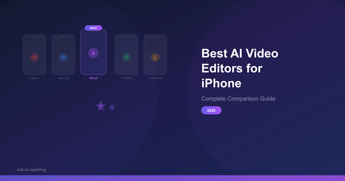 Best AI Video Editors for iPhone in 2026
