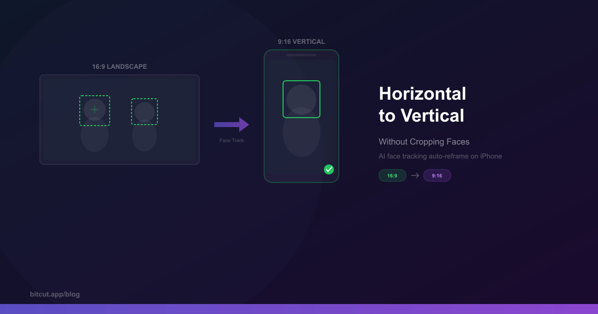 How to Convert Horizontal Video to Vertical Without Cropping Faces