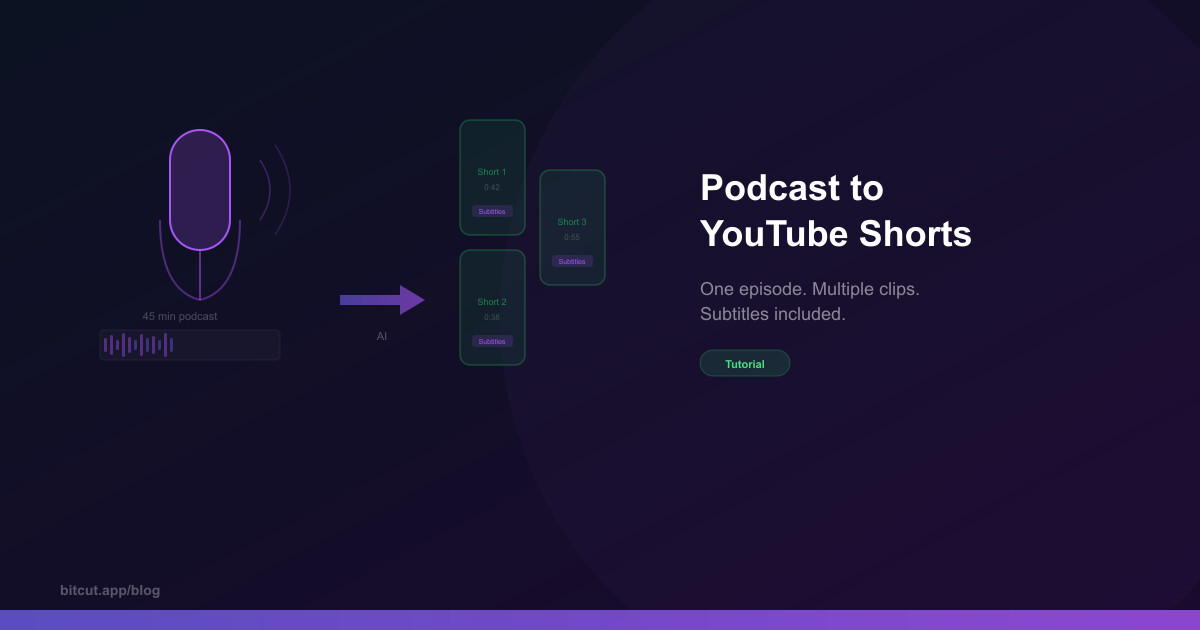 How to Turn a Podcast into YouTube Shorts
